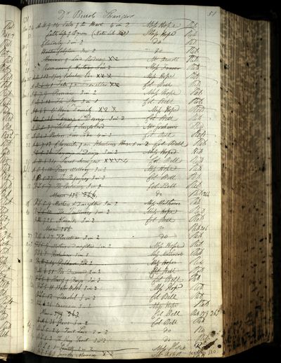 Page 63 (0 records)