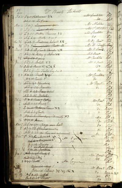 Page 64 (0 records)