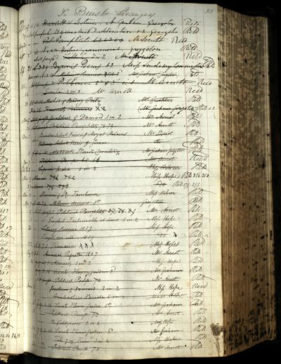 Page 65 (0 records)