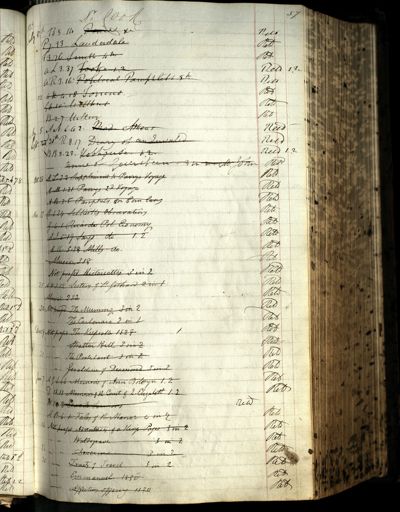 Page 69 (0 records)
