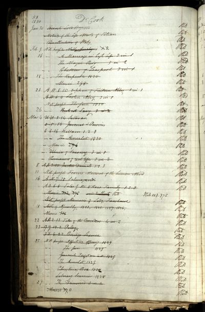 Page 70 (0 records)