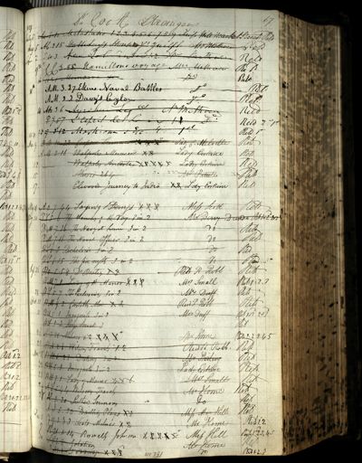 Page 79 (0 records)