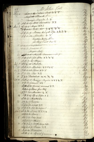 Page 80 (0 records)