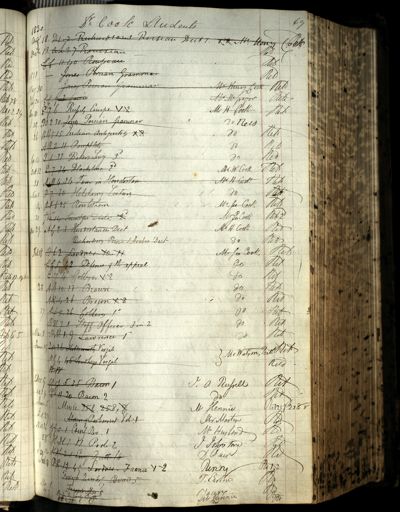 Page 81 (0 records)