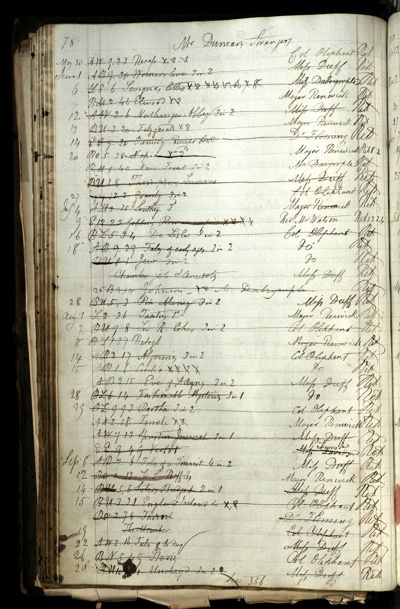 Page 90 (0 records)