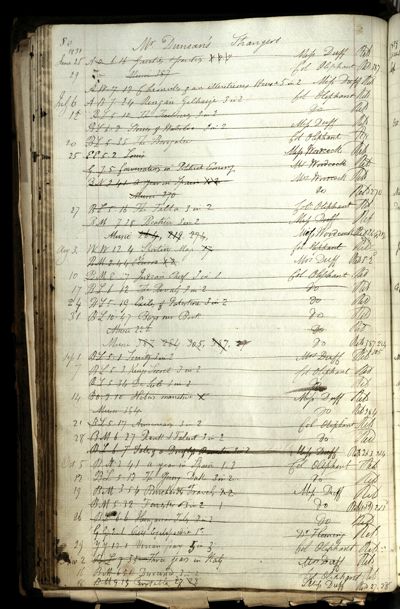 Page 92 (0 records)