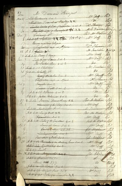 Page 94 (0 records)