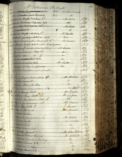Page 95 (0 records)