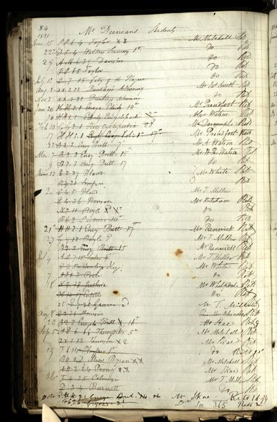Page 96 (0 records)