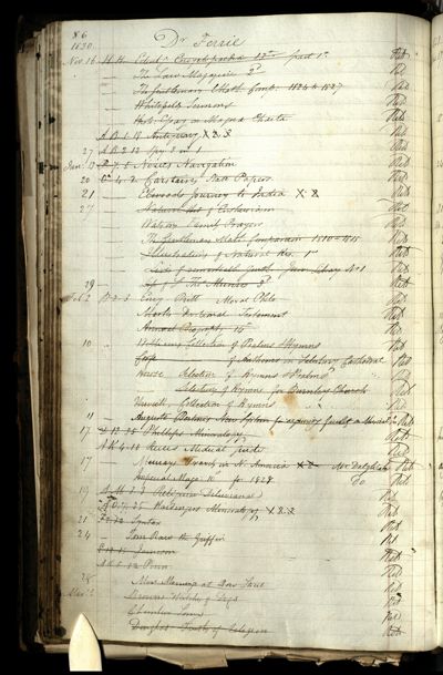 Page 100 (0 records)