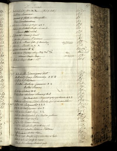 Page 101 (0 records)