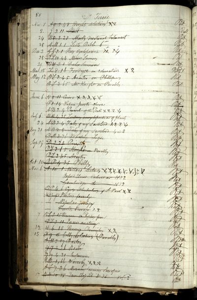 Page 104 (0 records)