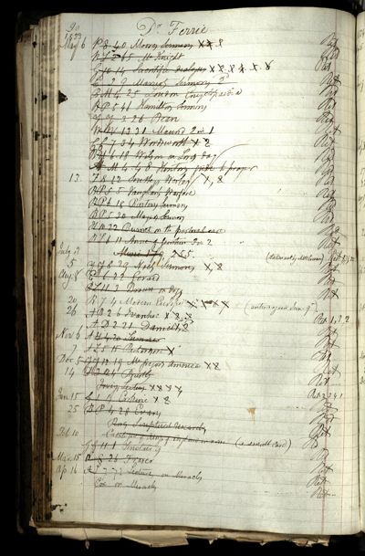 Page 106 (0 records)
