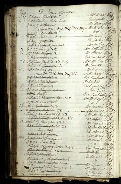 Page 108 (0 records)