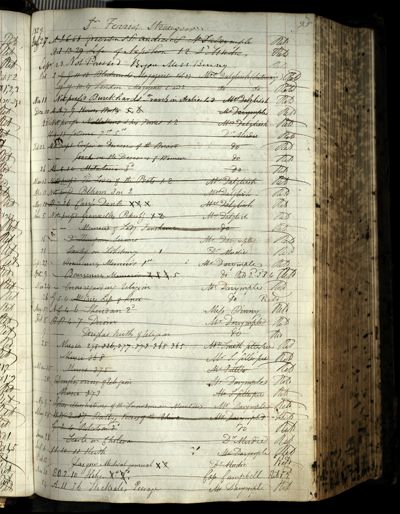 Page 111 (0 records)