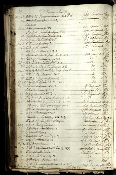 Page 112 (0 records)