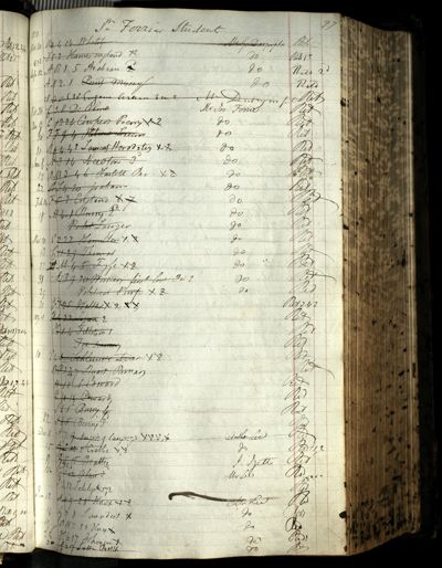 Page 113 (0 records)