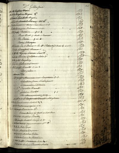 Page 119 (0 records)