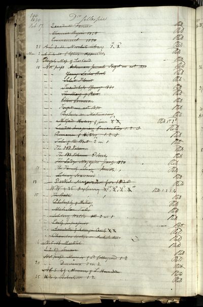 Page 122 (0 records)