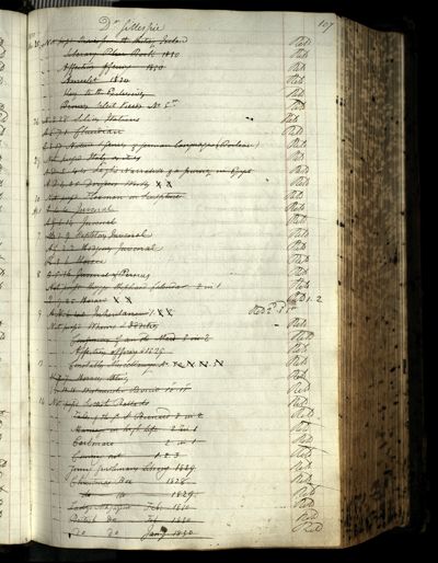 Page 123 (0 records)