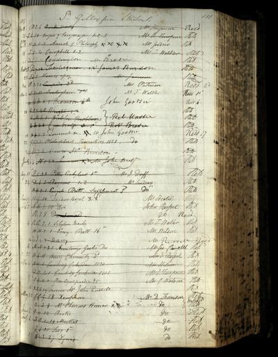 Page 127 (0 records)