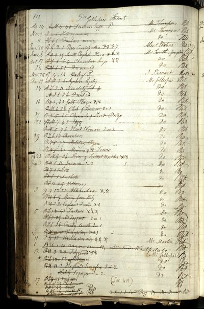 Page 128 (0 records)