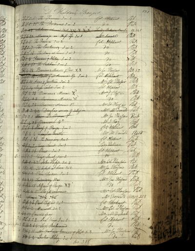 Page 137 (0 records)