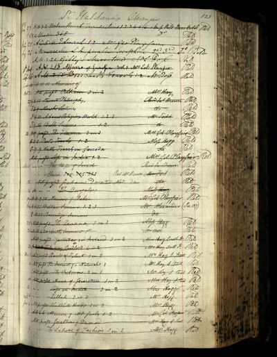 Page 139 (0 records)