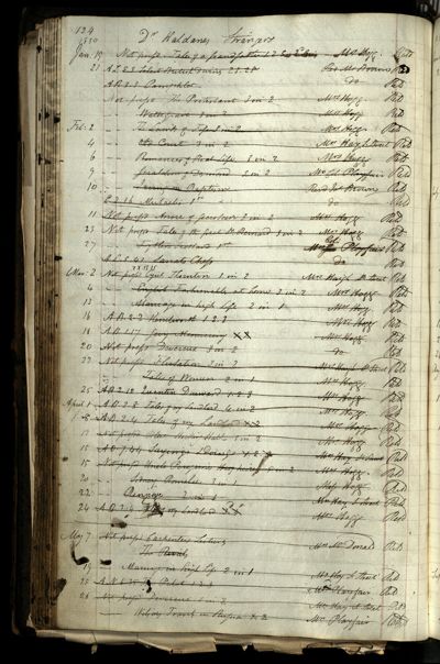 Page 140 (0 records)