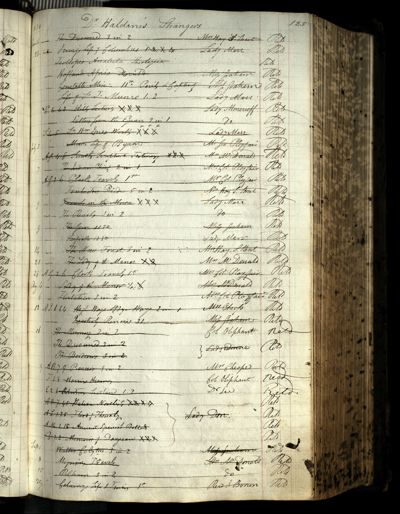 Page 141 (0 records)