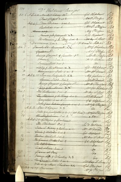 Page 144 (0 records)