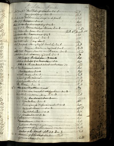 Page 147 (0 records)