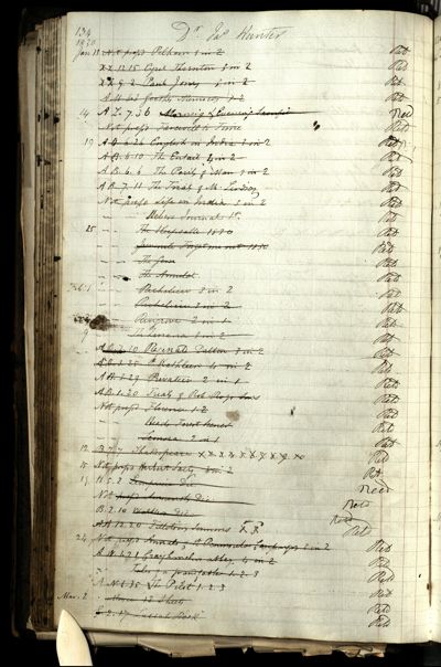 Page 150 (0 records)