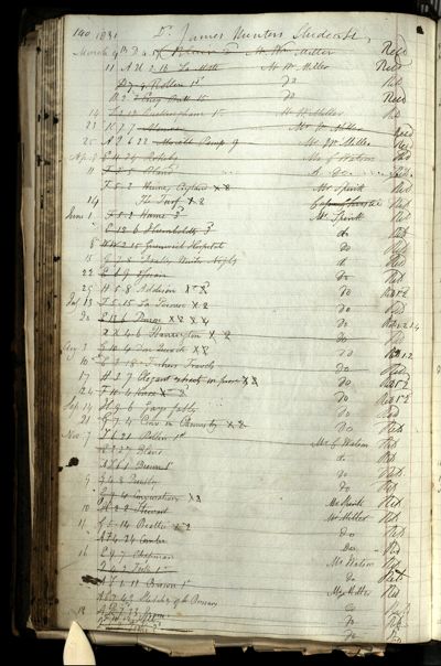 Page 156 (0 records)