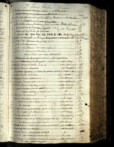 Page 157 (0 records)