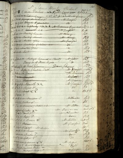 Page 159 (0 records)