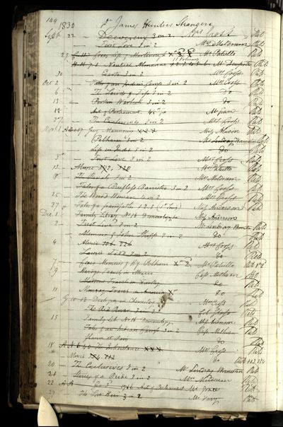 Page 160 (0 records)