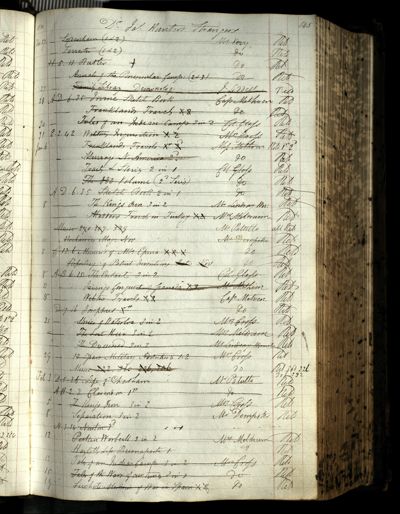 Page 161 (0 records)