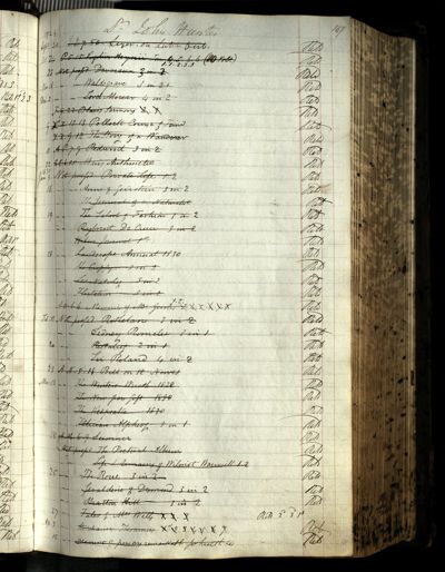 Page 163 (0 records)
