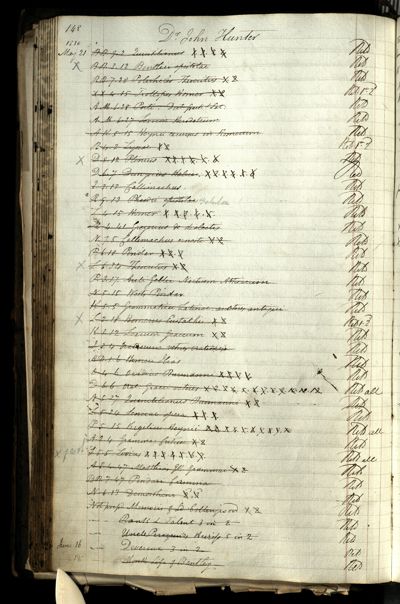 Page 164 (0 records)