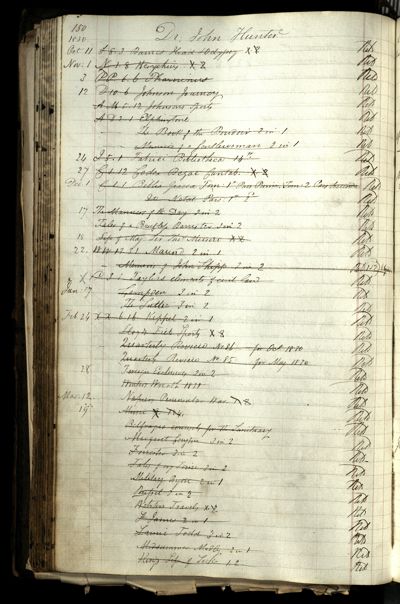 Page 166 (0 records)