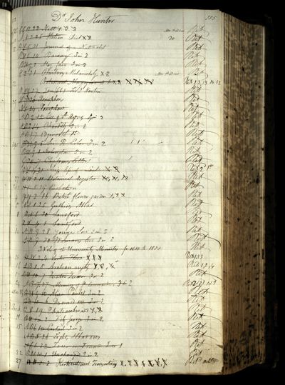 Page 171 (0 records)