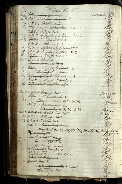 Page 172 (0 records)