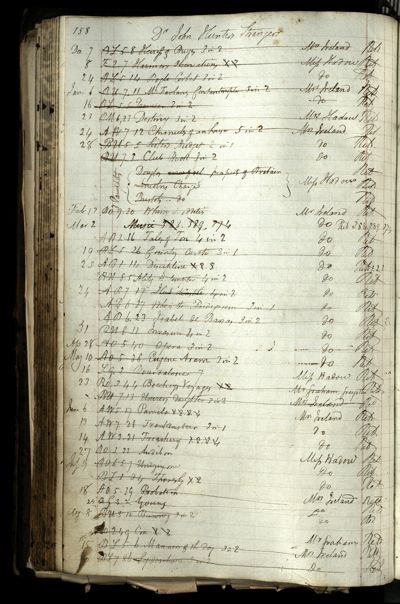 Page 174 (0 records)