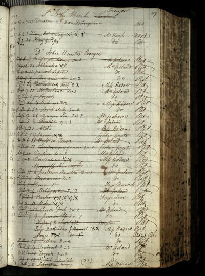 Page 175 (0 records)
