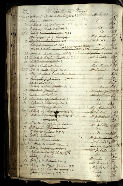 Page 176 (0 records)