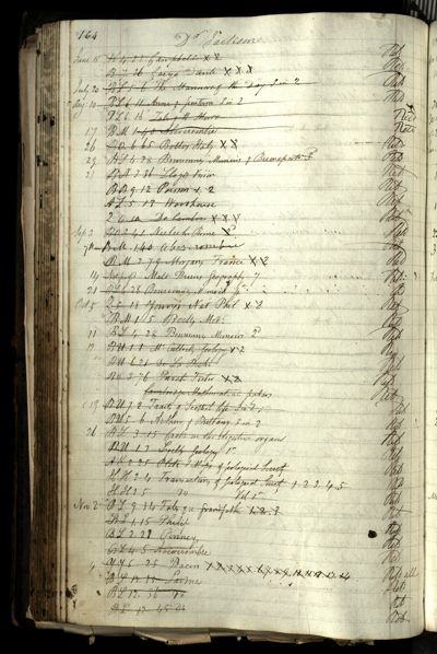 Page 180 (0 records)