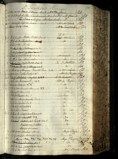 Page 187 (0 records)
