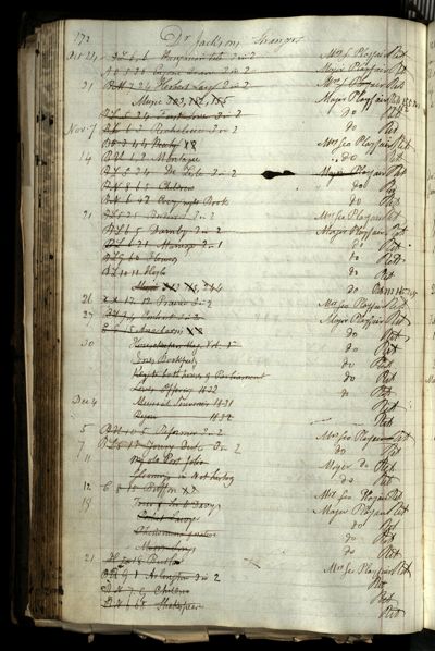 Page 188 (0 records)