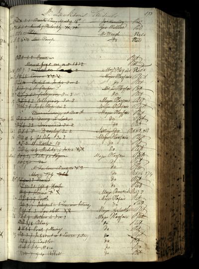 Page 189 (0 records)